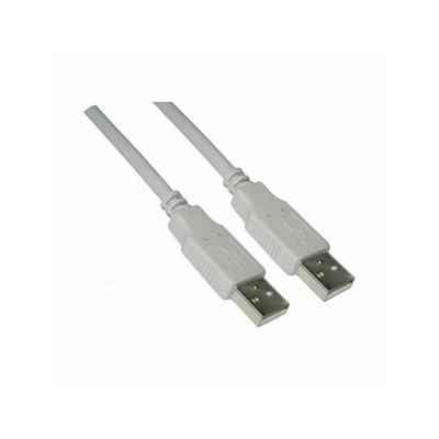 Cable Usb 20 Tipo Am Am 10 M